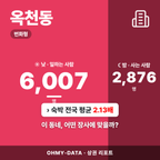 옥천동 옥천동_표지.png