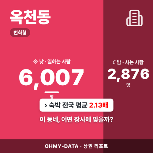 옥천동 옥천동_표지.png