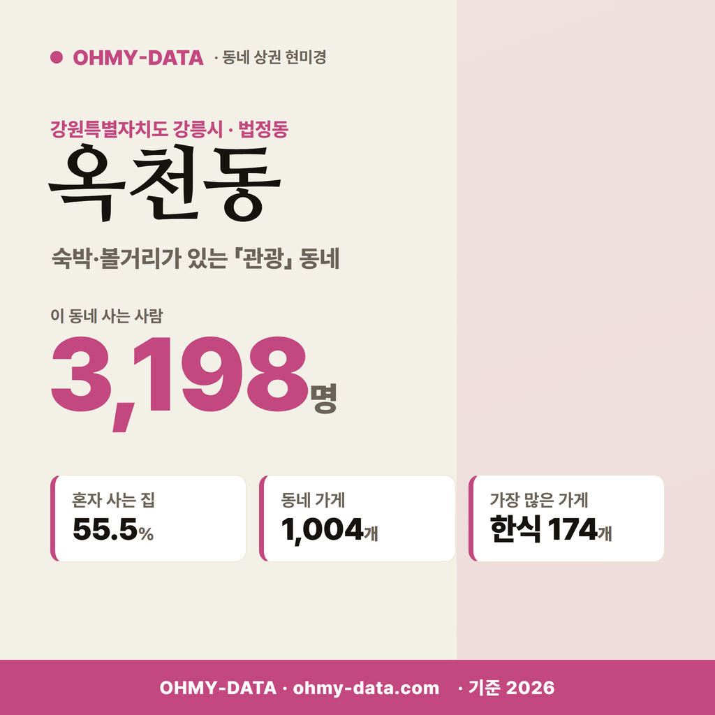 옥천동 옥천동_표지.png
