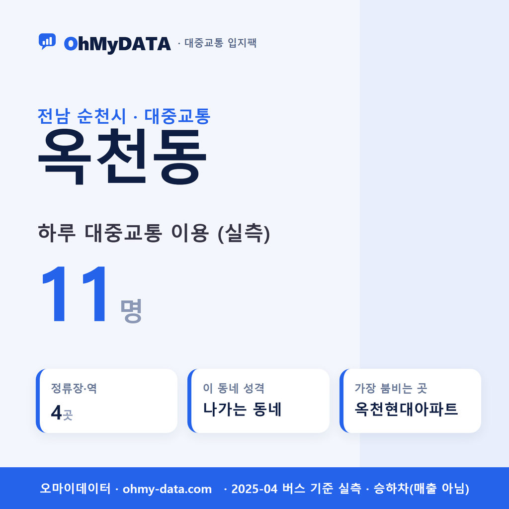 옥천동 대중교통 입지팩 표지