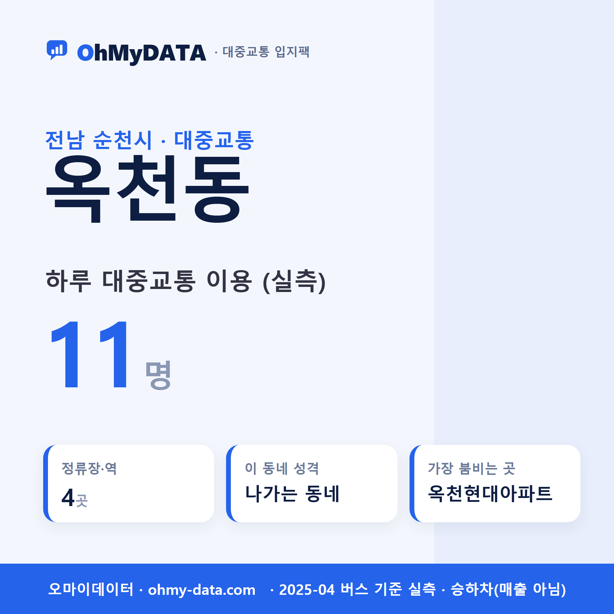 옥천동 대중교통 입지팩 표지