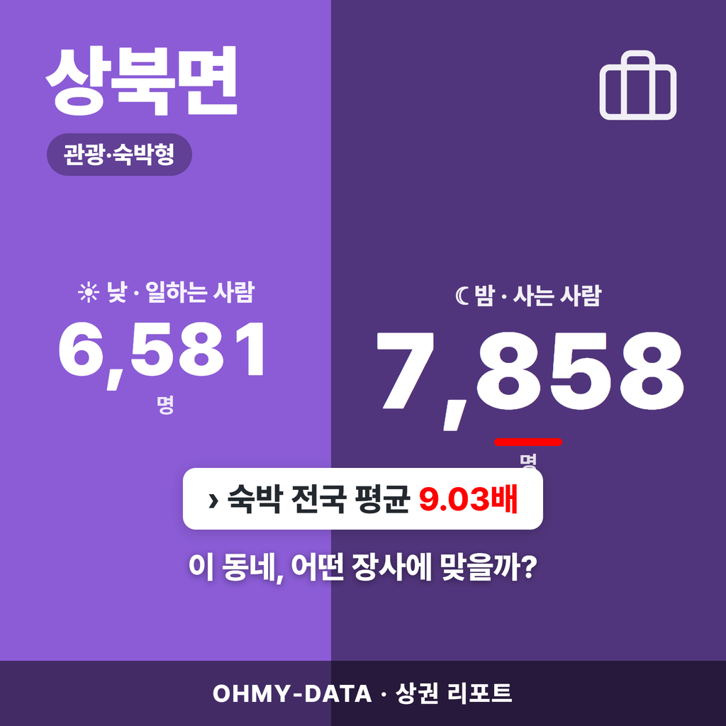 상북면 상북면_표지.png