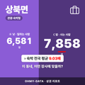 상북면 상북면_표지.png