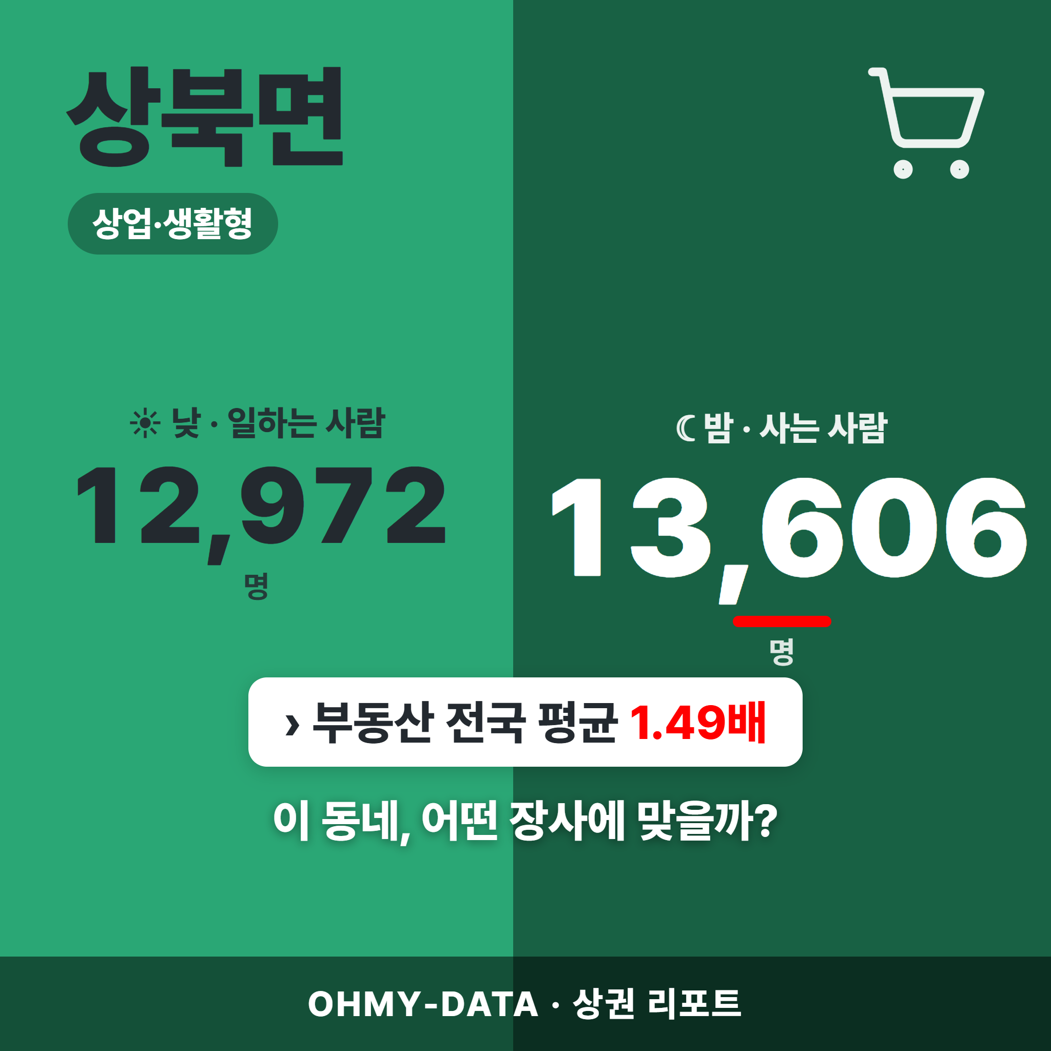 상북면 상북면_표지.png