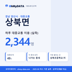 상북면 대중교통 입지팩 표지