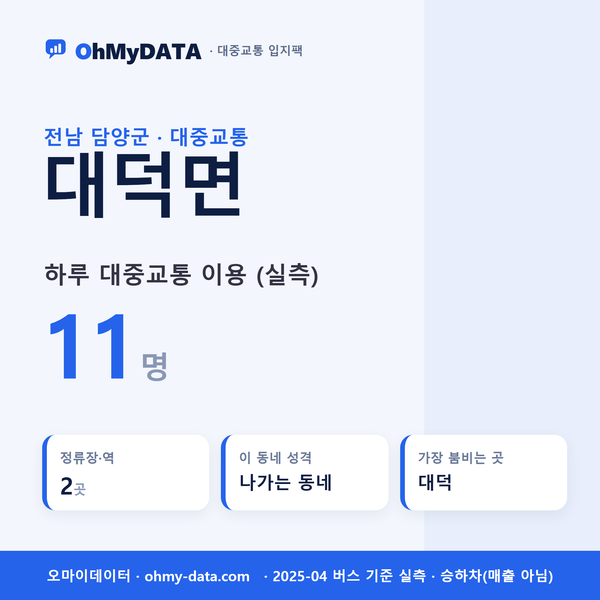 대덕면 대중교통 입지팩 표지
