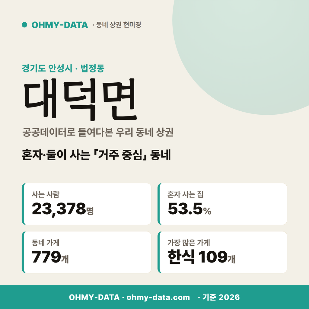 대덕면 대덕면_표지.png
