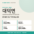 대덕면 대덕면_표지.png