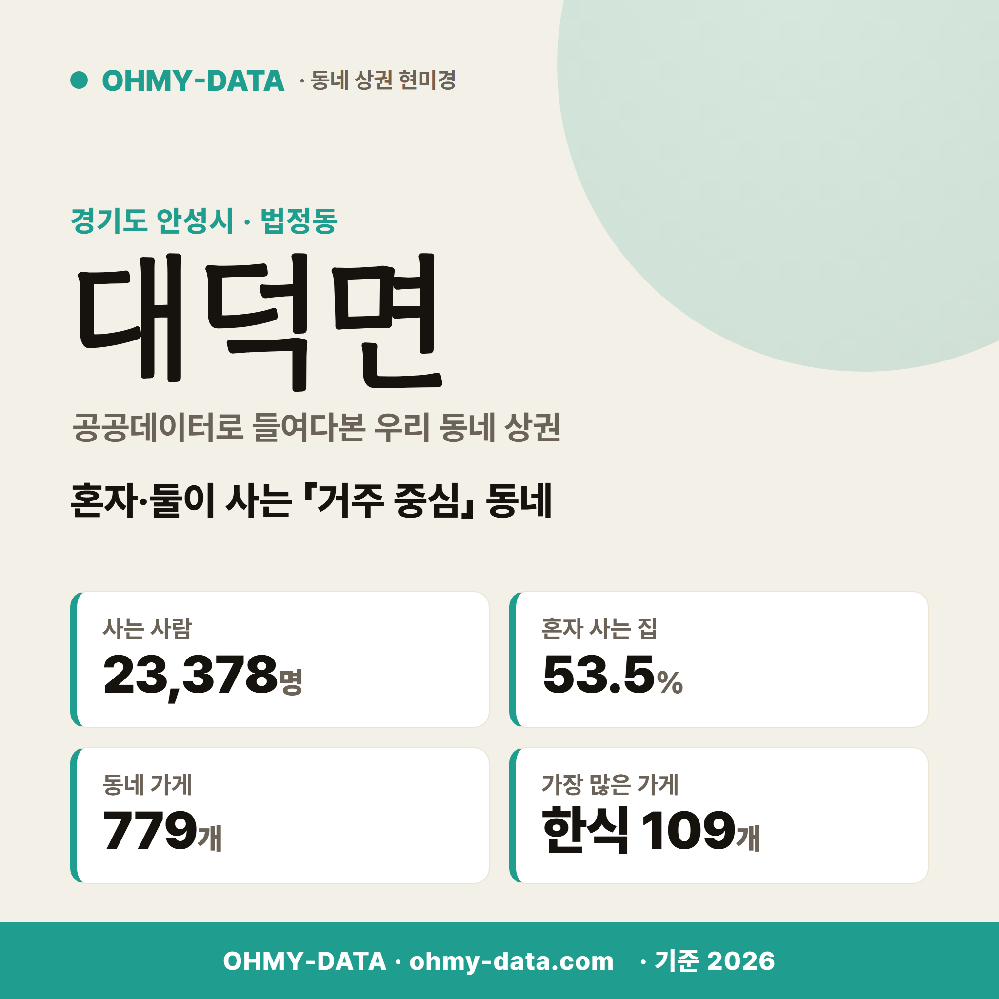 대덕면 대덕면_표지.png