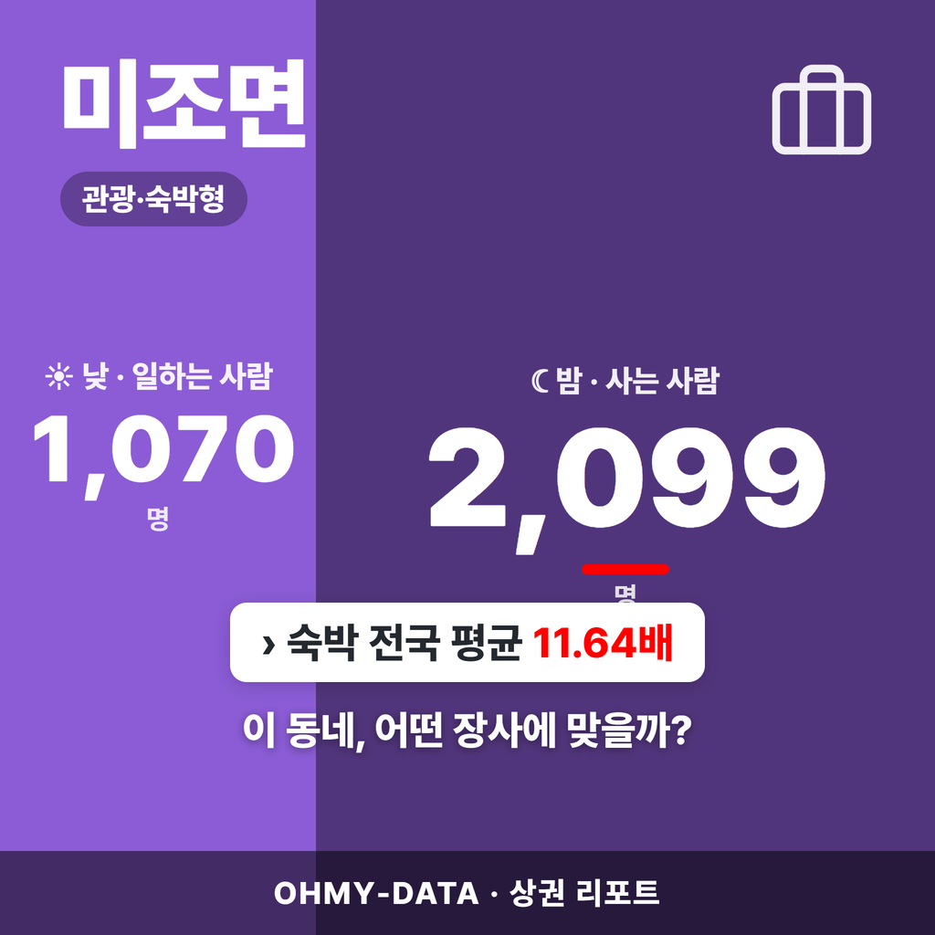 미조면 미조면_표지.png