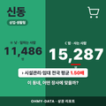 신동 신동_표지.png