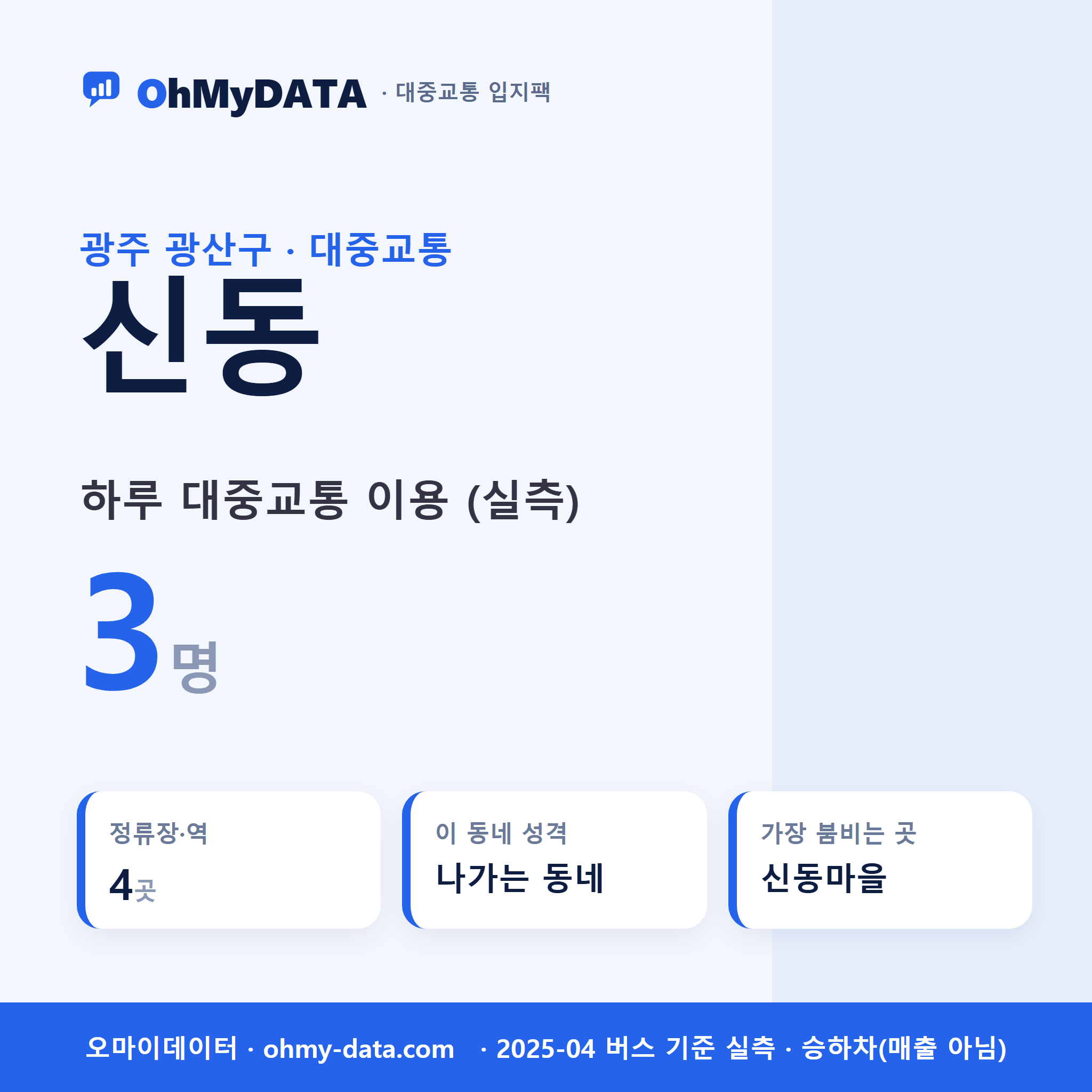 신동 대중교통 입지팩 표지