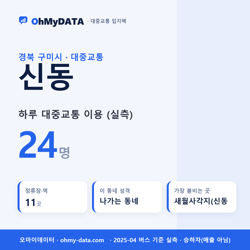 신동 대중교통 입지팩 표지