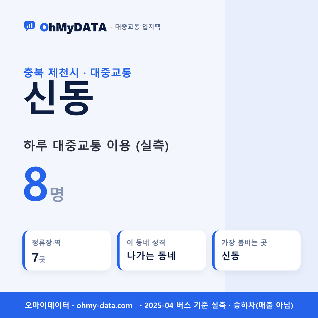 신동 대중교통 입지팩 표지
