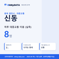 신동 대중교통 입지팩 표지