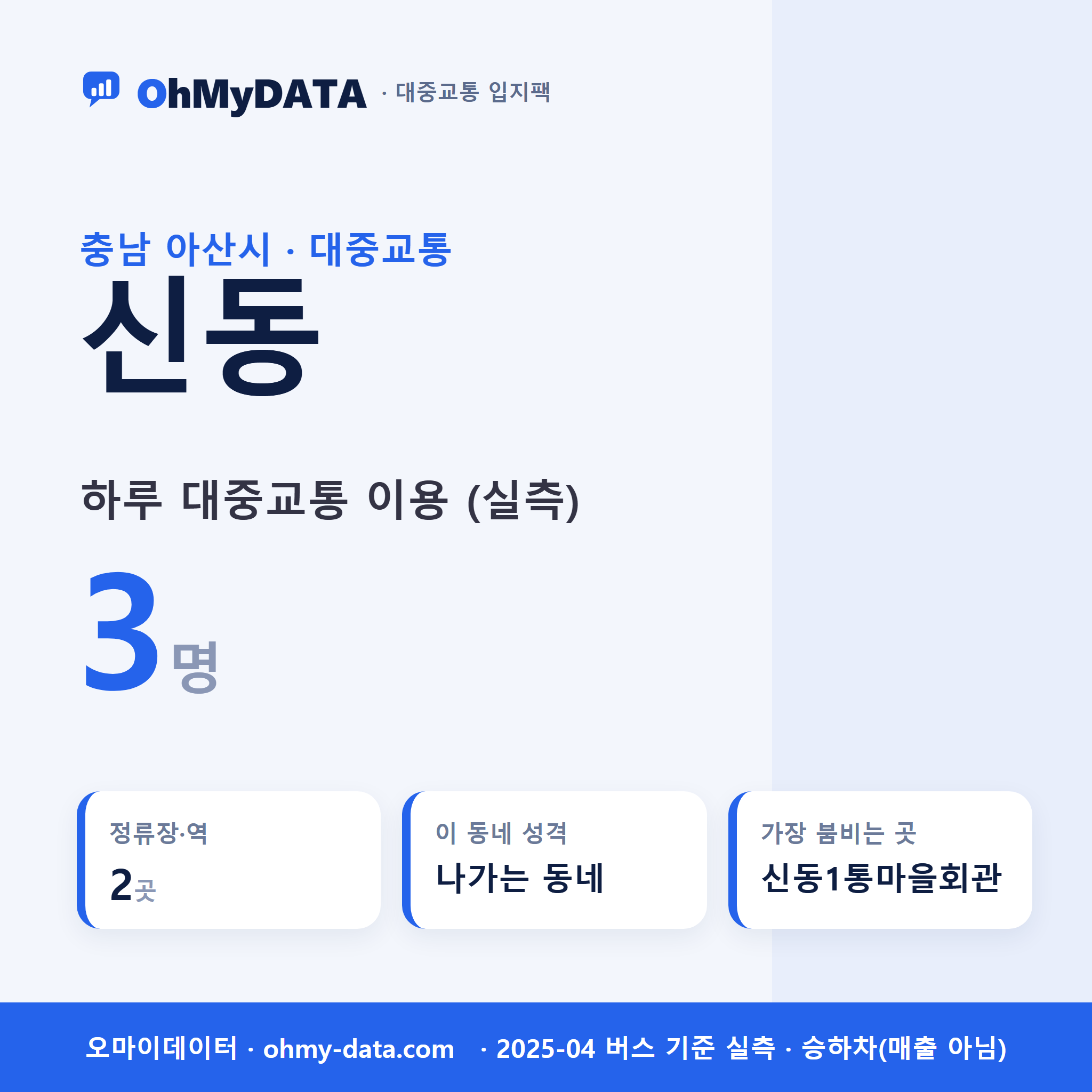 신동 대중교통 입지팩 표지