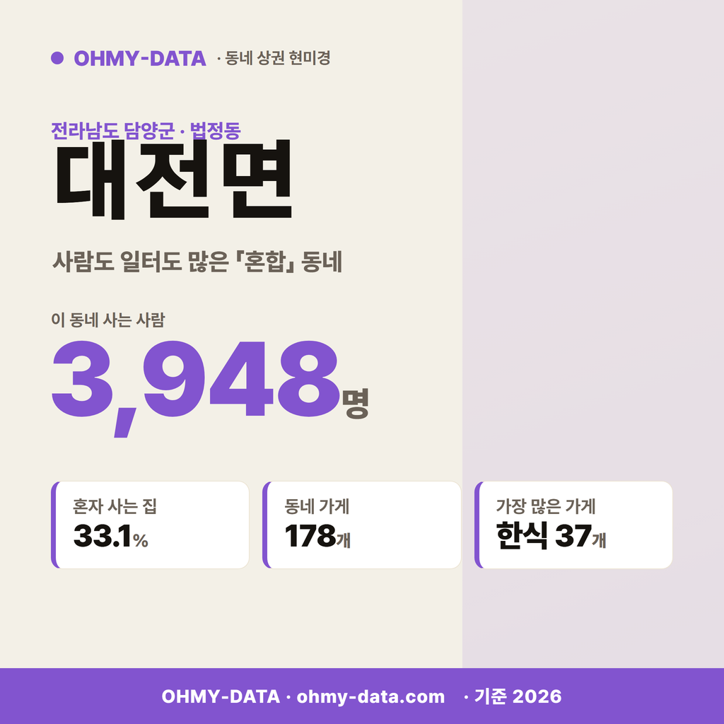 대전면 대전면_표지.png