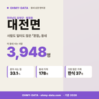 대전면 대전면_표지.png