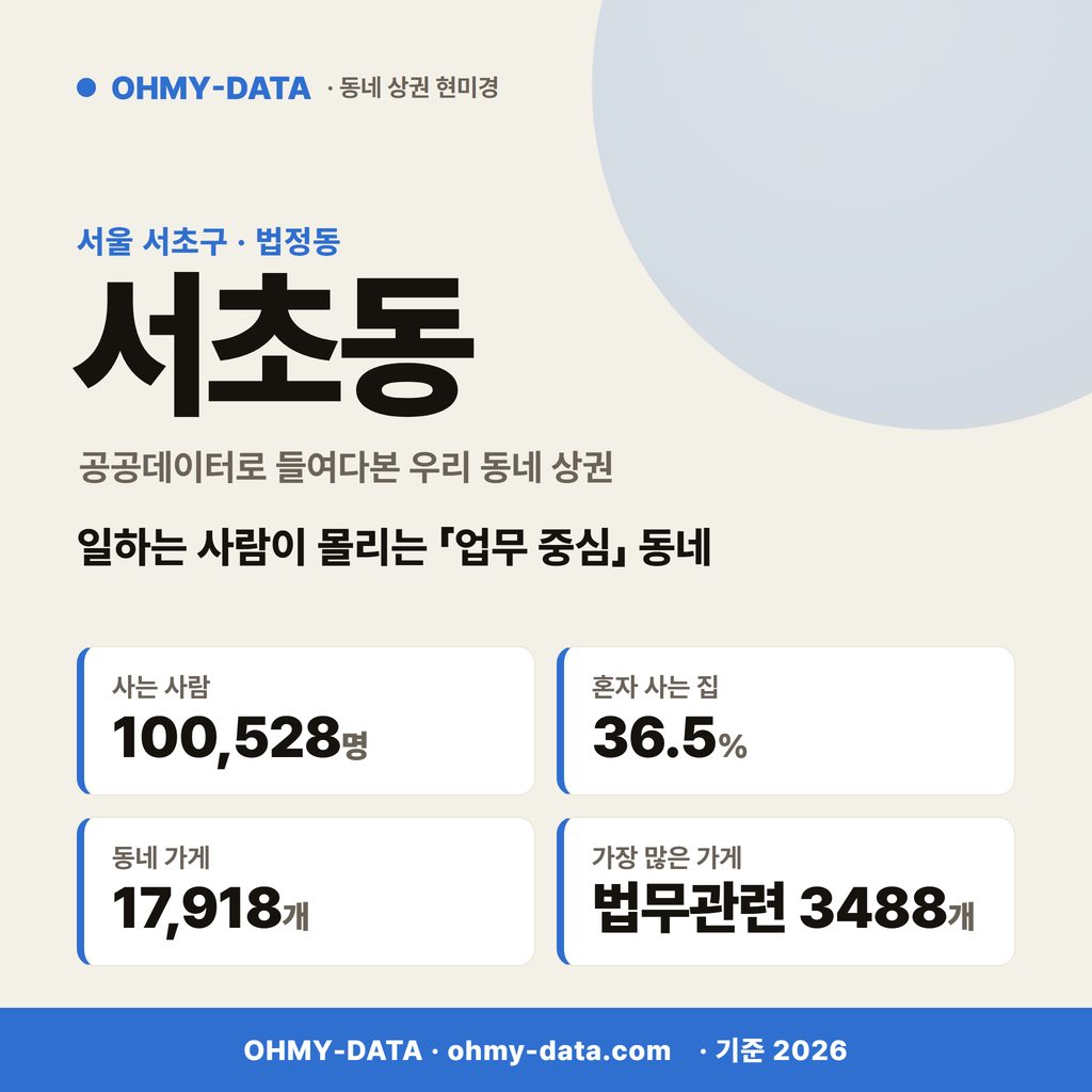 서초동 서초동_표지.png