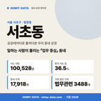 서초동 서초동_표지.png