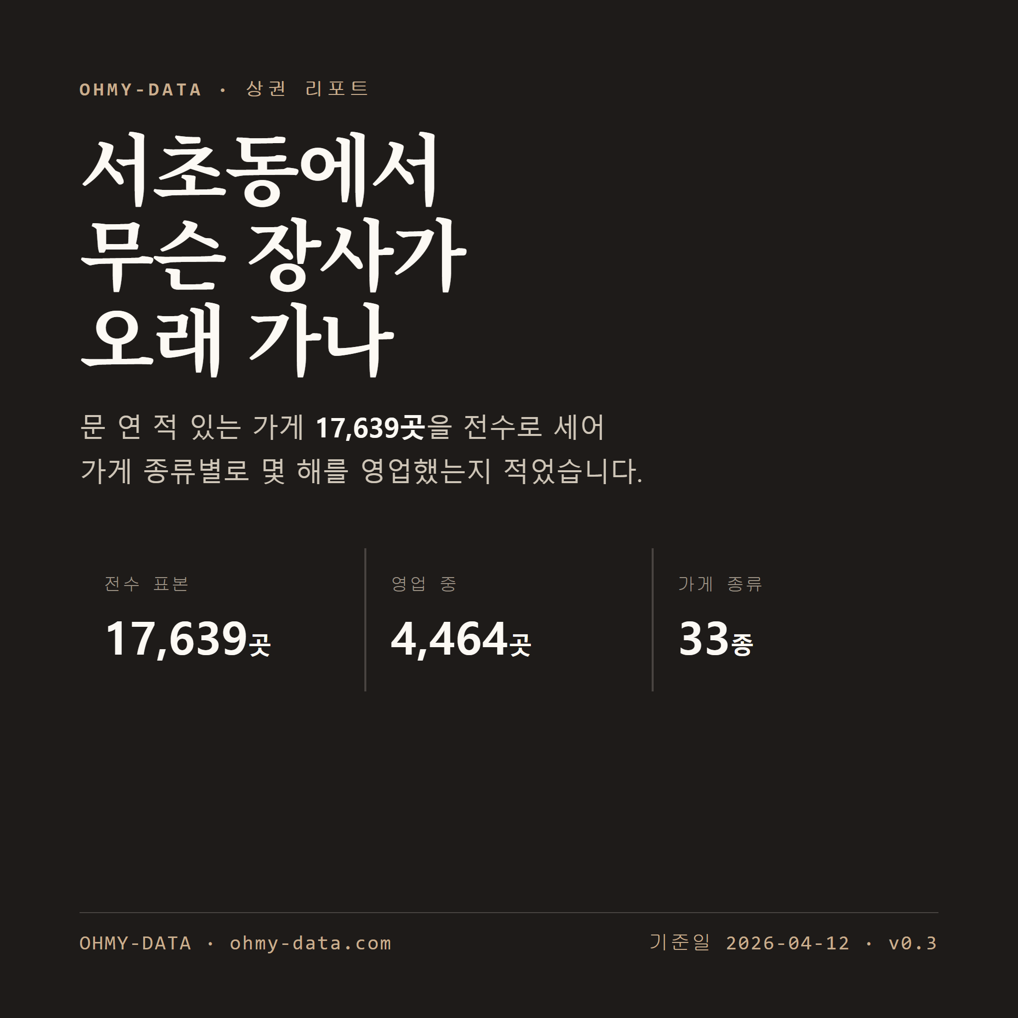 서초동 표지