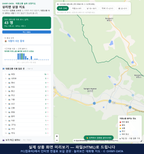 인터랙티브 지도 미리보기(실제 상품은 클릭형 HTML)