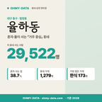 율하동 율하동_표지.png