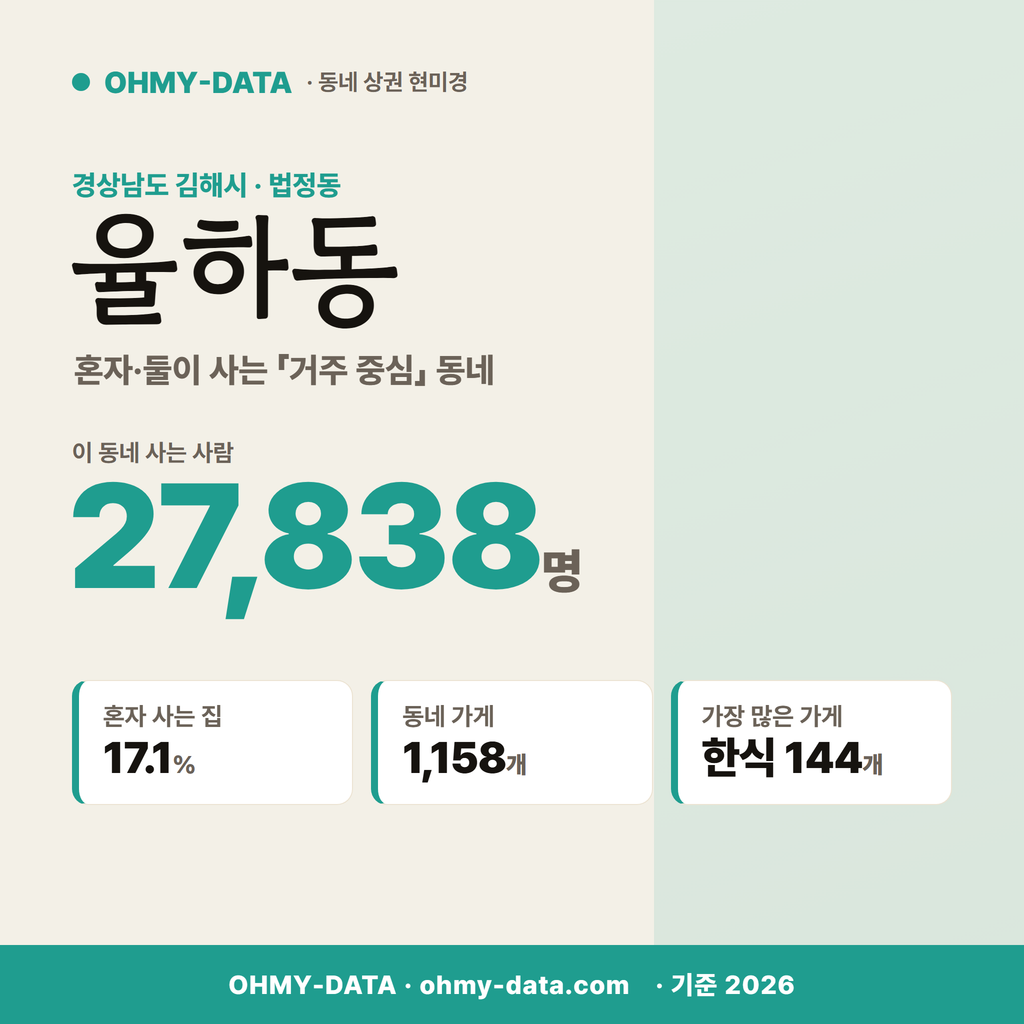 율하동 율하동_표지.png