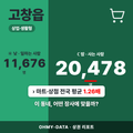 고창읍 고창읍_표지.png