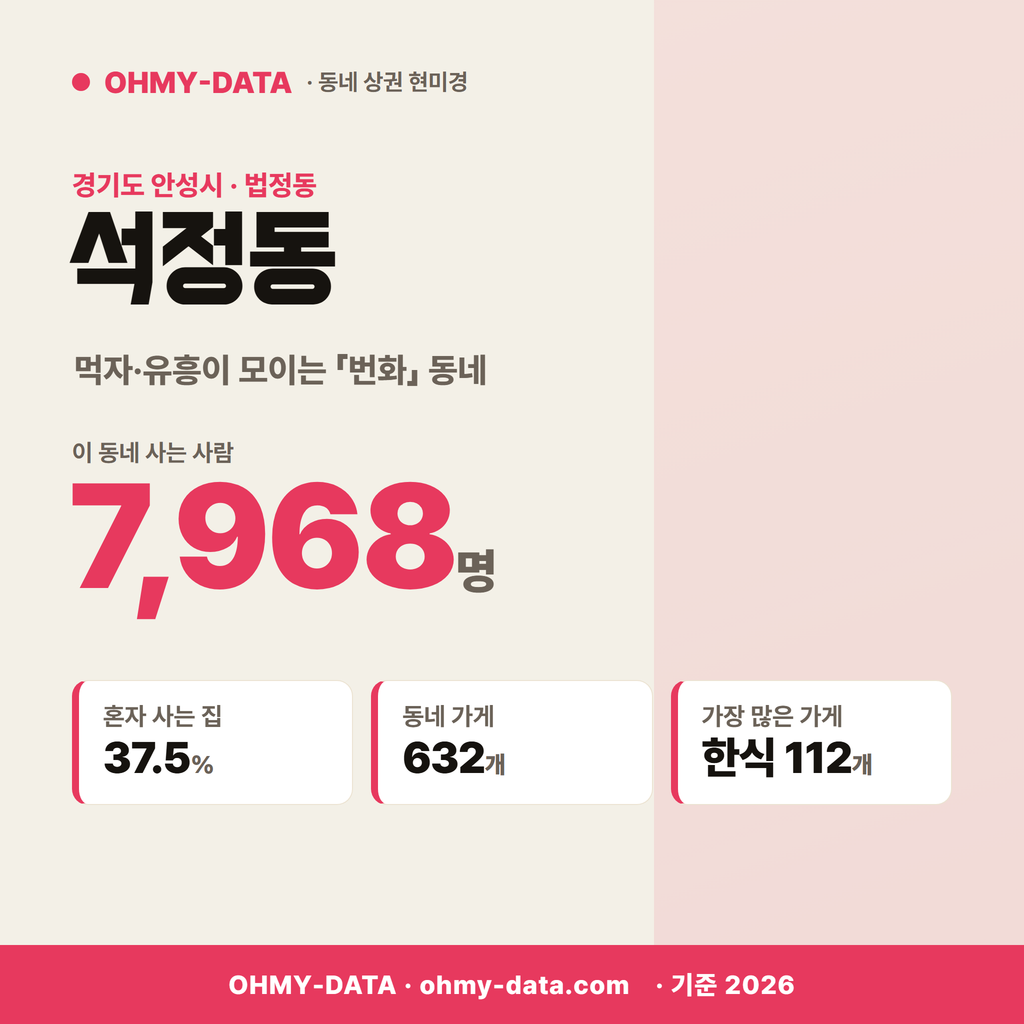 석정동 석정동_표지.png