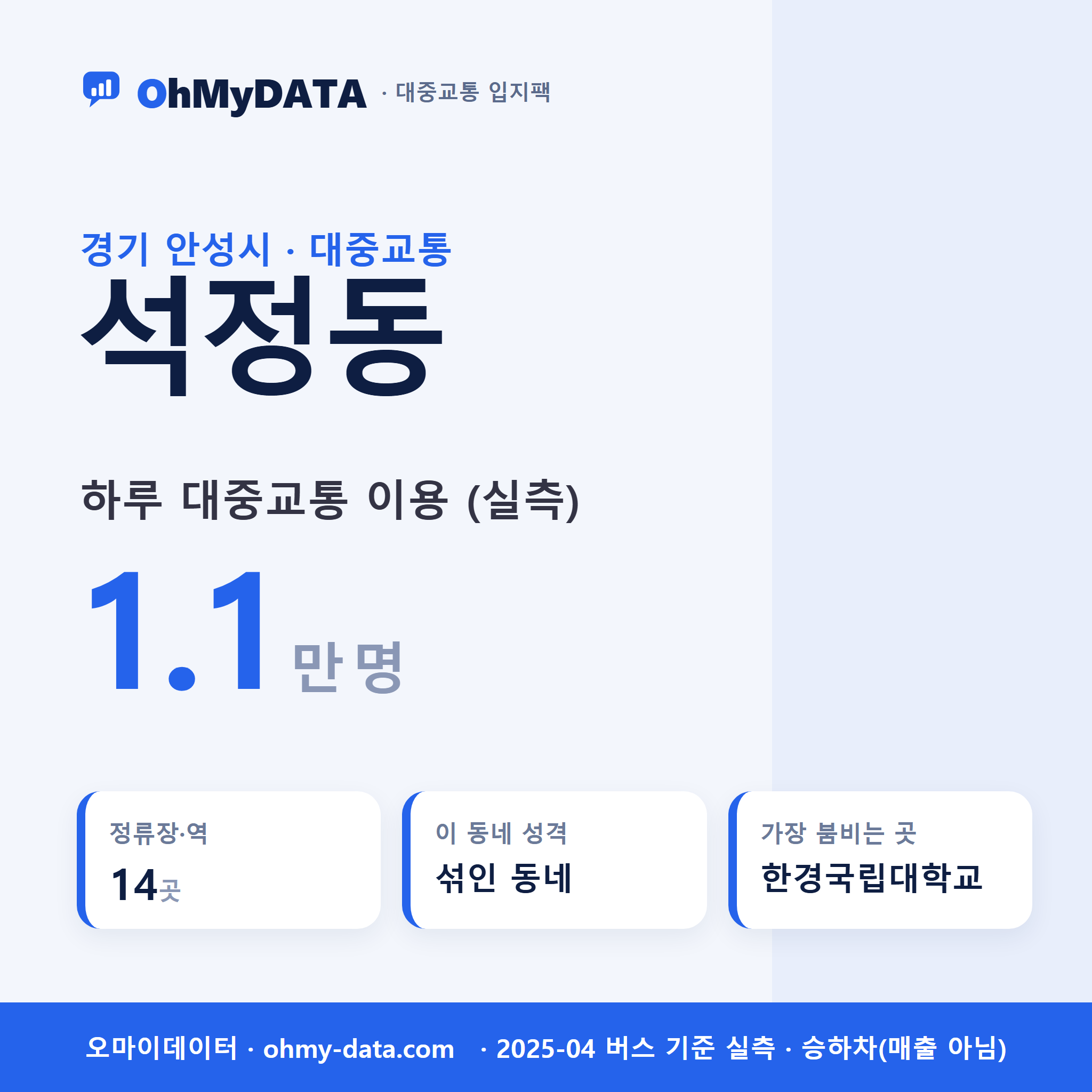 석정동 대중교통 입지팩 표지