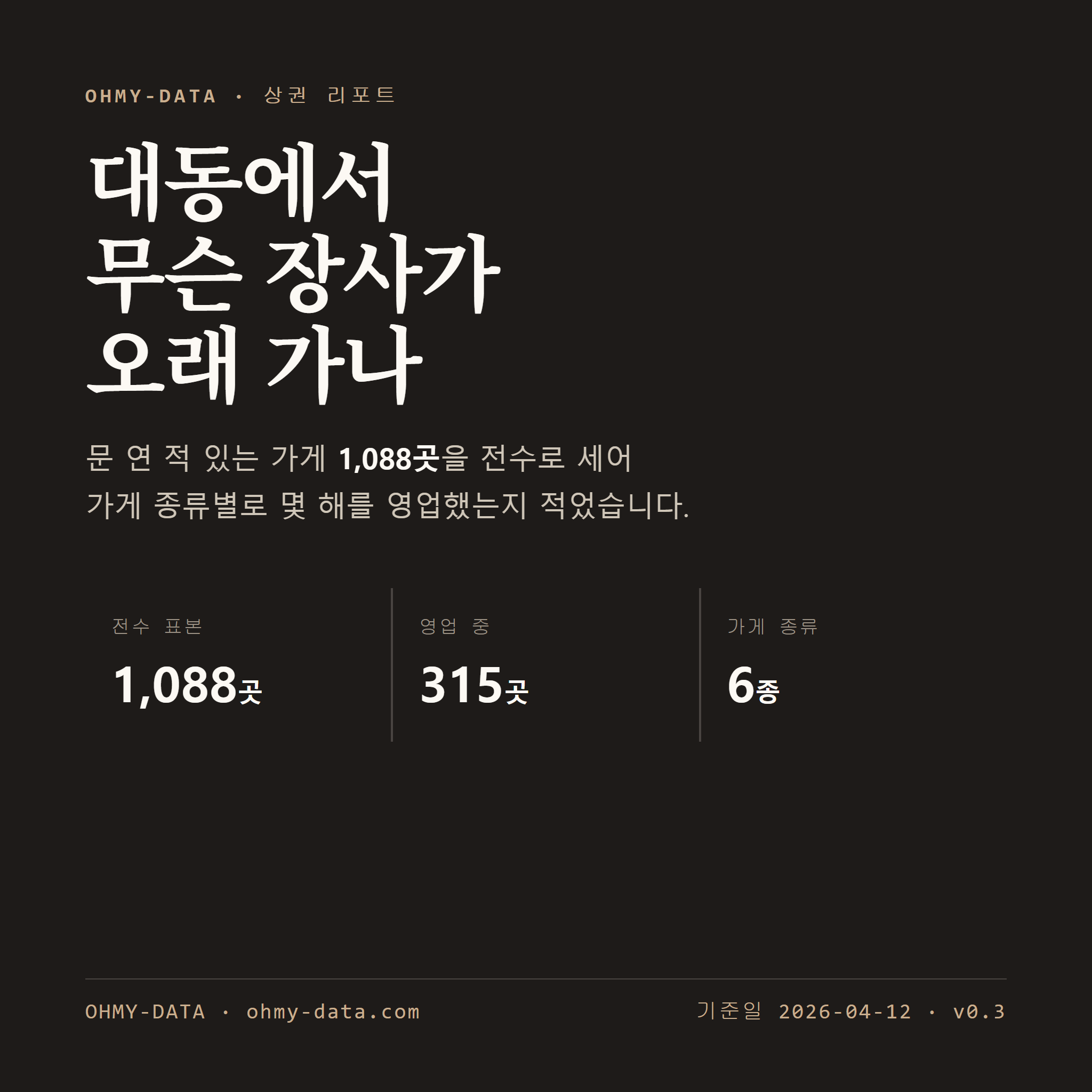 대동 표지