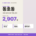 동호동 동호동_표지.png