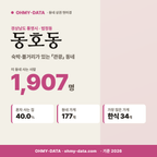 동호동 동호동_표지.png