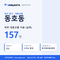 동호동 대중교통 입지팩 표지
