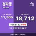청파동 청파동_표지.png