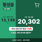 횡성읍 횡성읍_표지.png