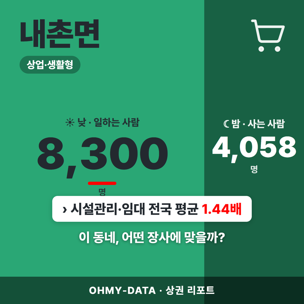 내촌면 내촌면_표지.png