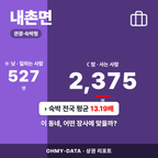 내촌면 내촌면_표지.png