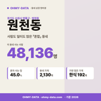 원천동 원천동_표지.png