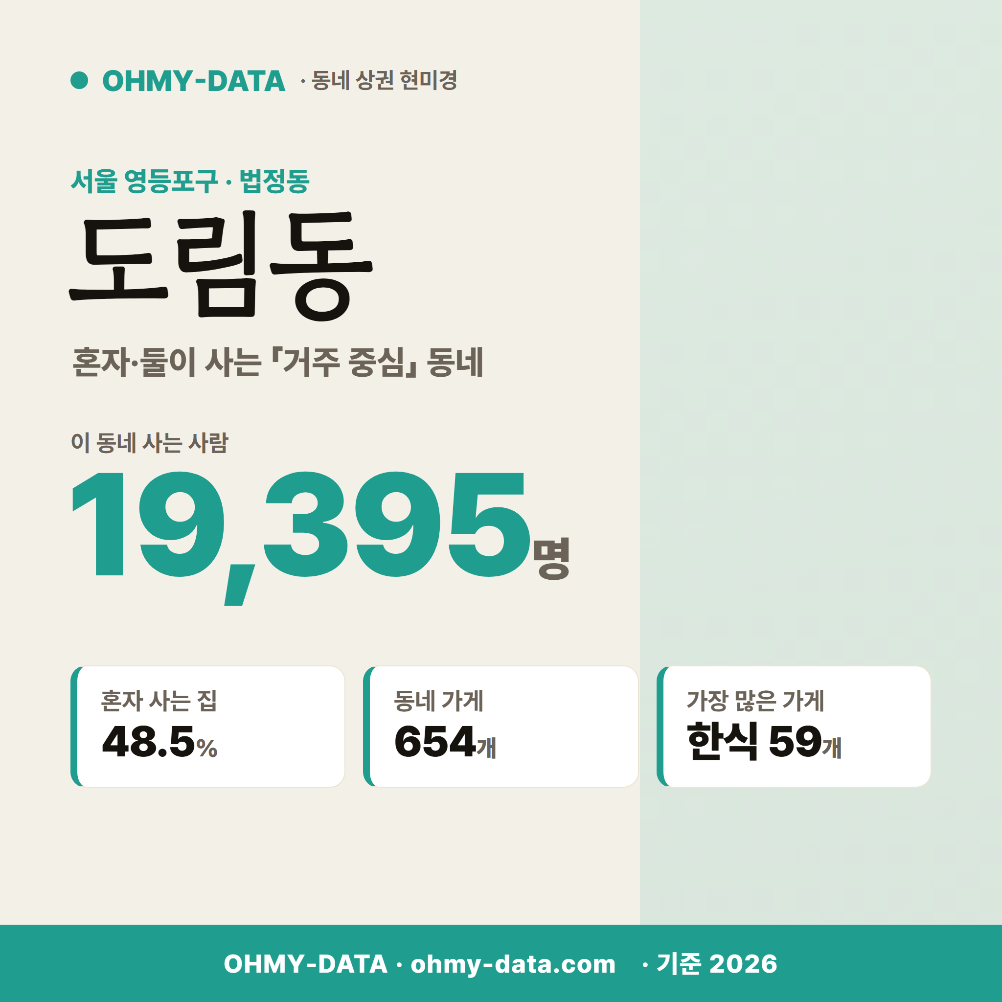 도림동 도림동_표지.png