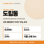 도림동 도림동_표지.png