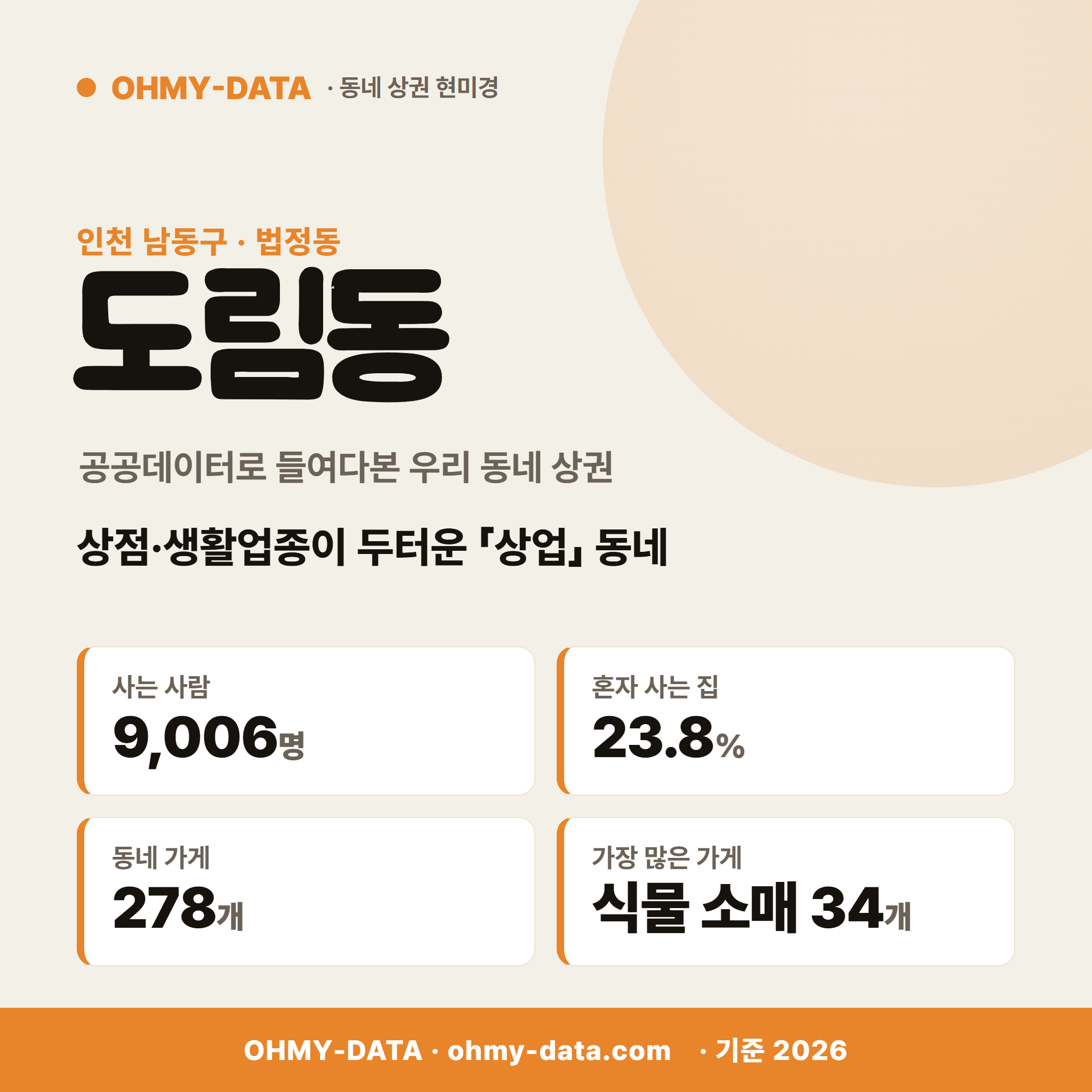 도림동 도림동_표지.png