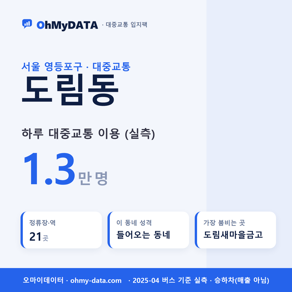 도림동 대중교통 입지팩 표지