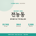 전농동 전농동_표지.png