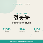 전농동 전농동_표지.png
