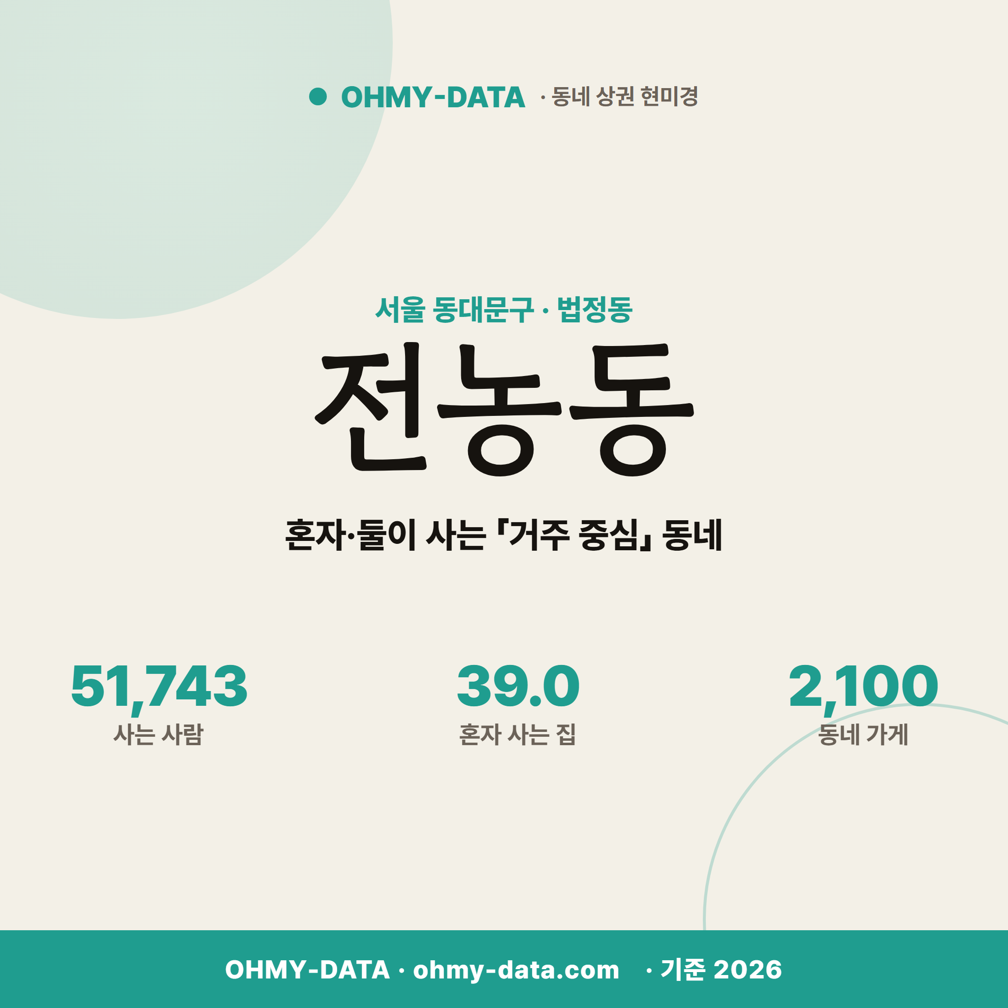 전농동 전농동_표지.png
