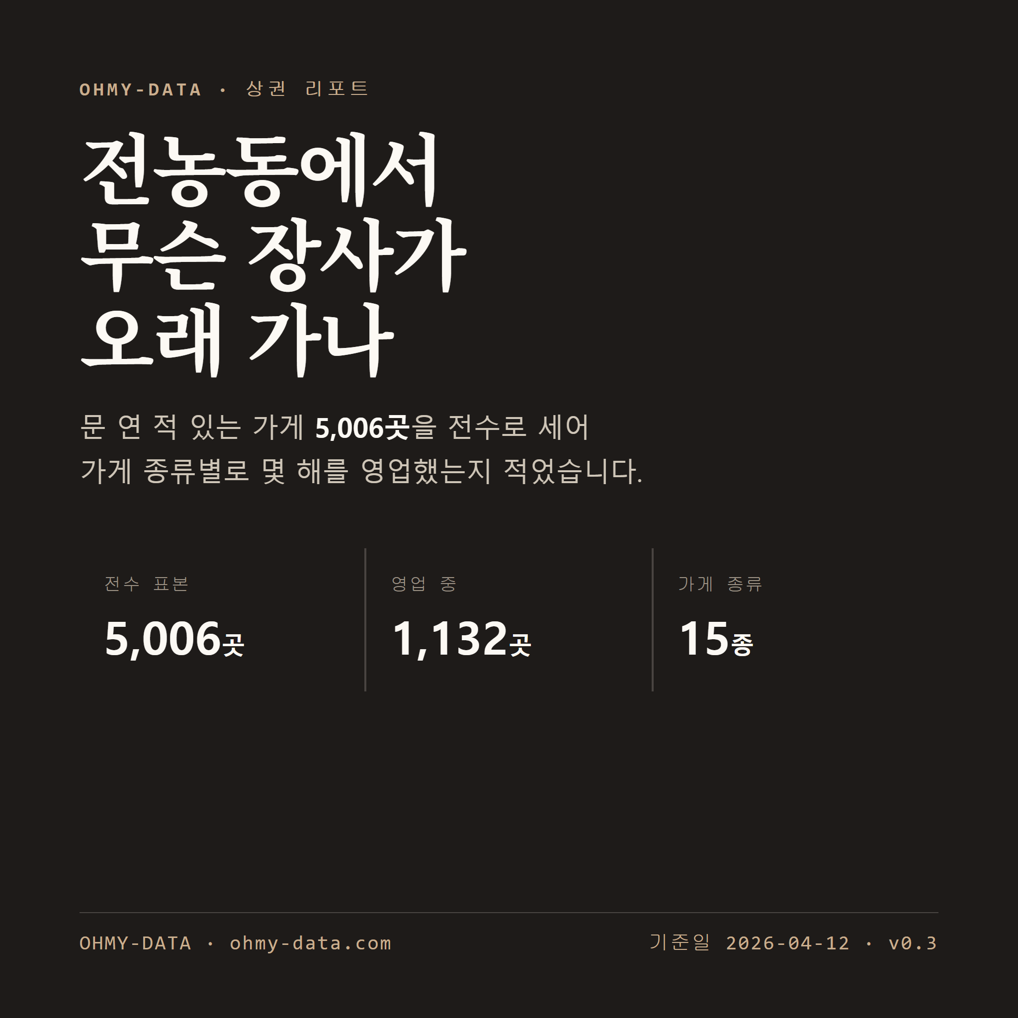 전농동 표지