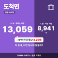도척면 도척면_표지.png