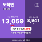도척면 도척면_표지.png